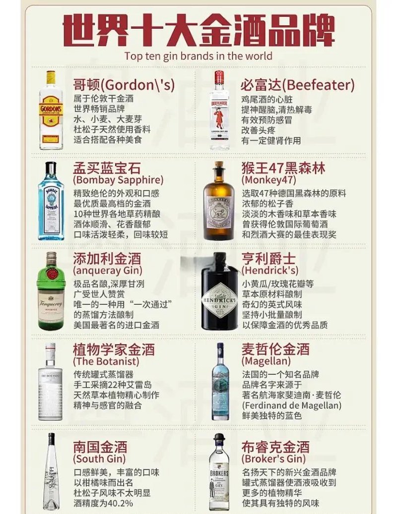 京华金酒【沈阳京华堂】的白酒,你知道它的价格吗?一起来看看吧!