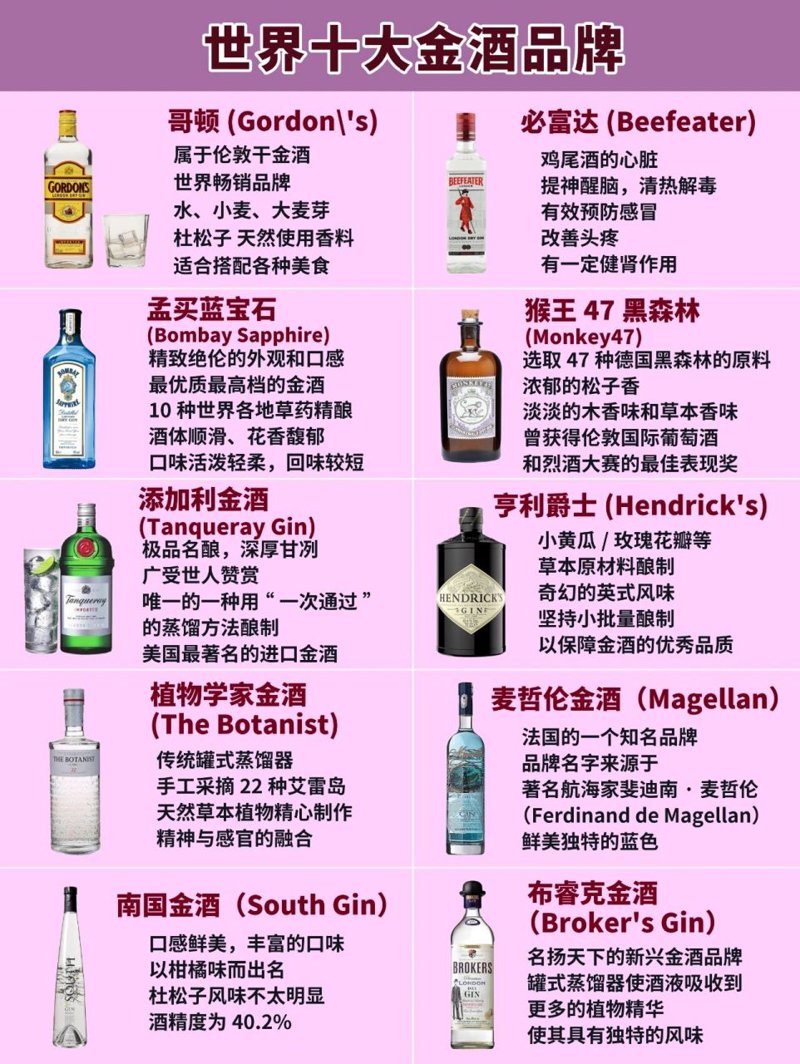 粽子礼盒如何保存？